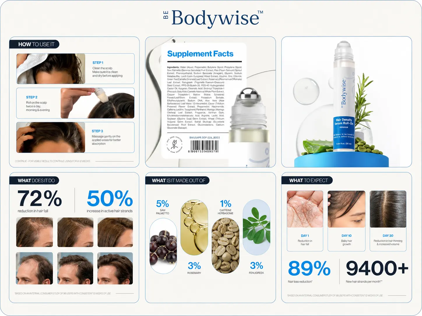 Amazon listing image design sample 2