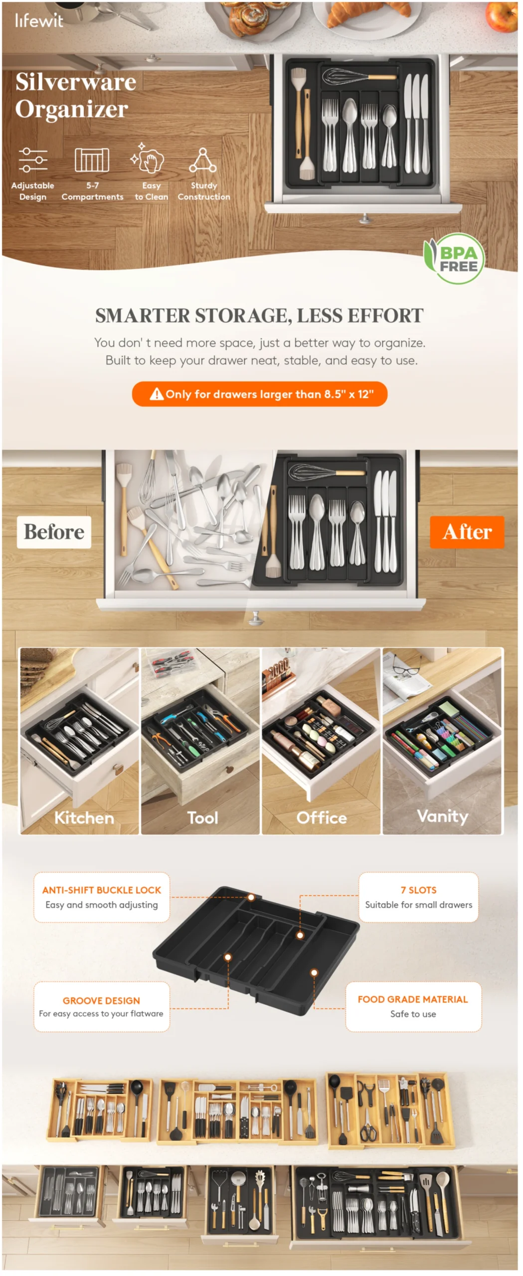 Amazon A+ Content sample