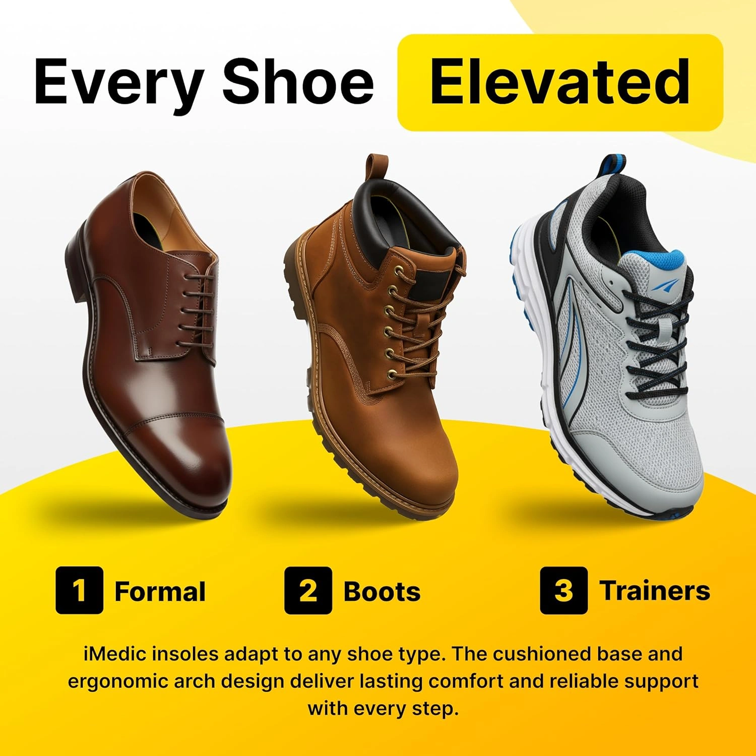 Amazon Infographic sample