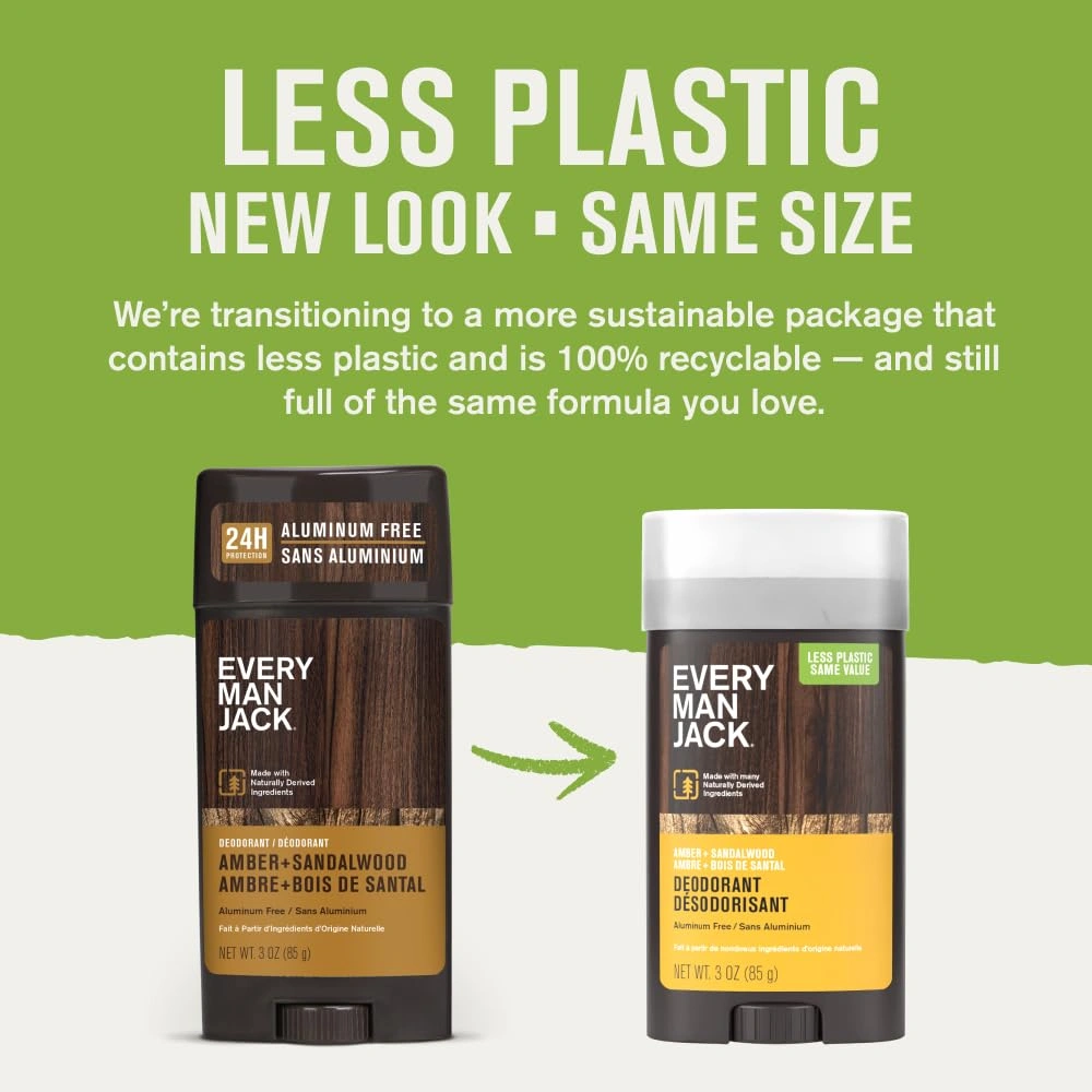 Amazon Infographic sample