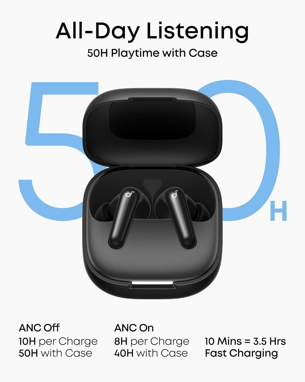 Amazon Infographic sample