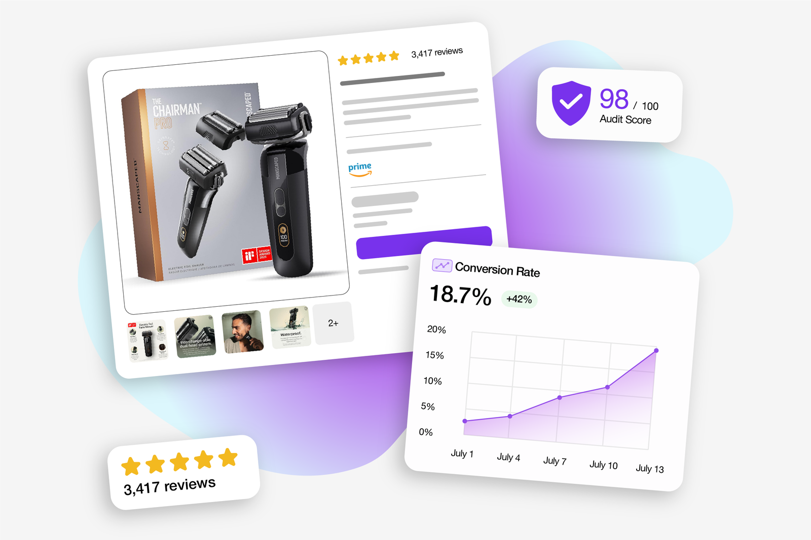 7 dashboard design